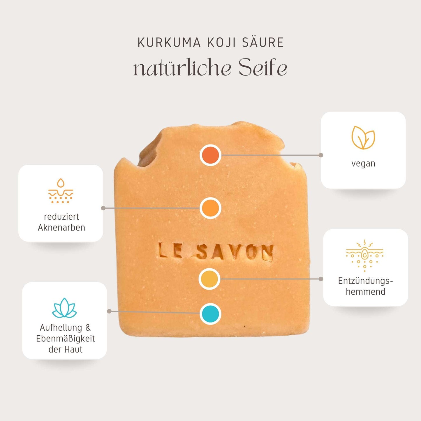 Kurkuma Koji-Säure - Entfernung dunkler Flecken und Tiefenreinigung